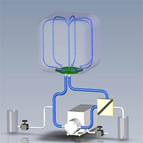Single-Use Mixing Systems: Cut Costs, Reduce Risk & Increase Flexibility