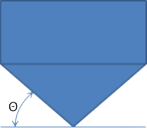 coneBottomAngle