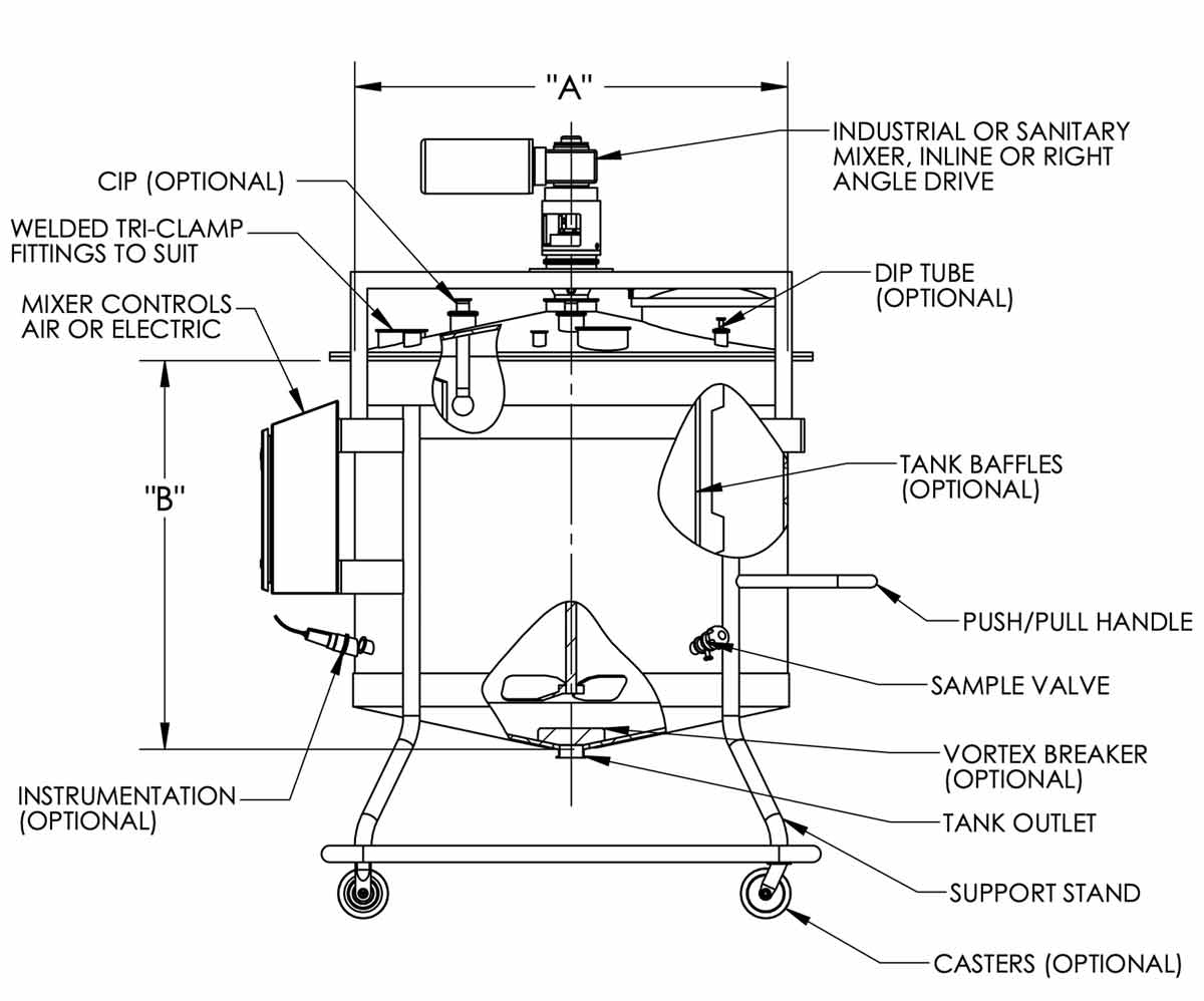 stainless-mix-tank-spec-rec